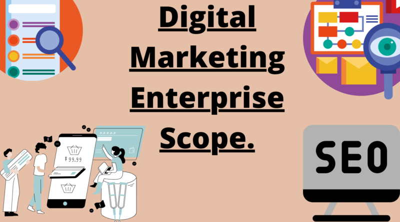 digital scope