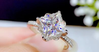 How Do You Feel About Lab Grown Diamond Rings?