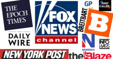 Best Conservative Websites