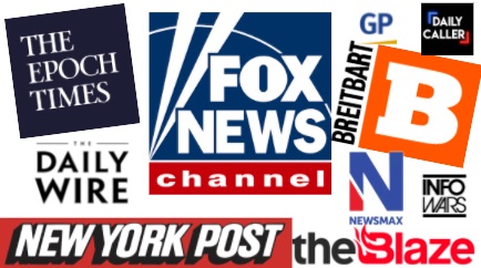 Best Conservative Websites