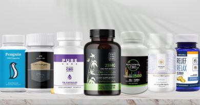 The Best CBD Products For Workout