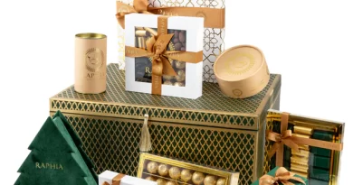 Gift Giving Made Easy 5 Occasions Chocolate Is Perfect For