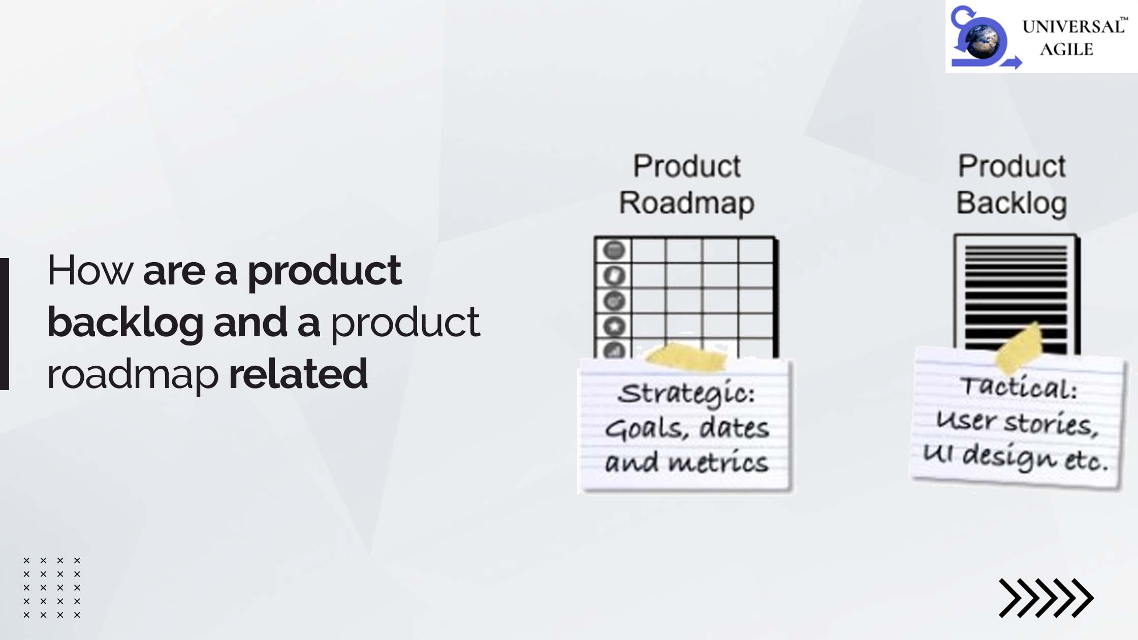product backlog